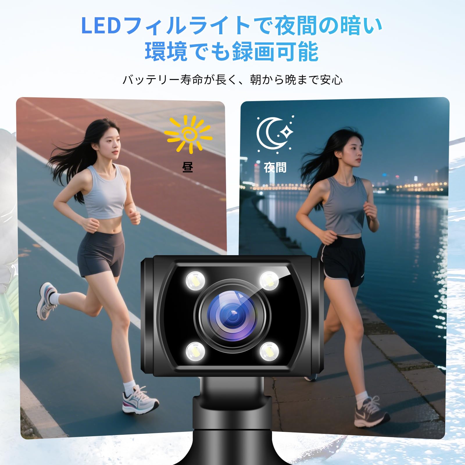 ビデオカメラ ボディカメラ ハンディカメラ 動画撮影用 180度回転レンズ Amazon.co.jp: 【最進化4K 長時間録画の小型ビデオカメラ】 ボディ